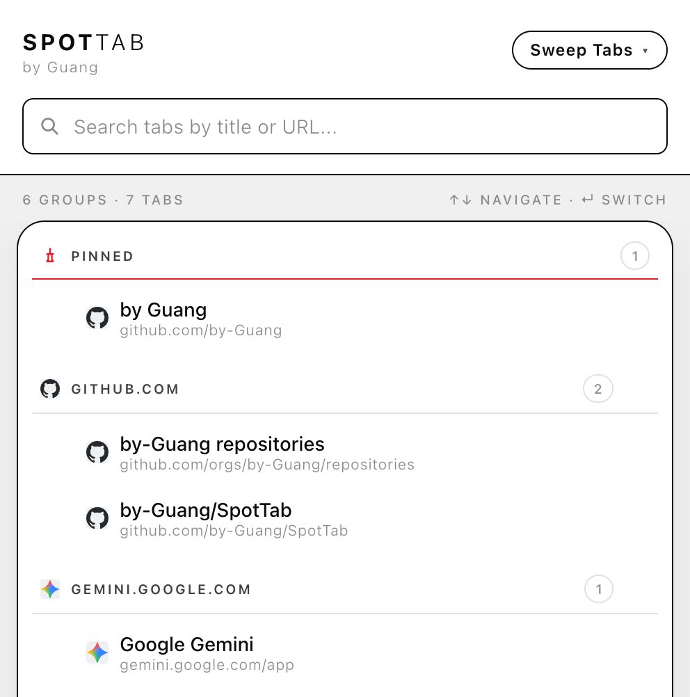 SpotTab side panel showing tab search and grouped tabs